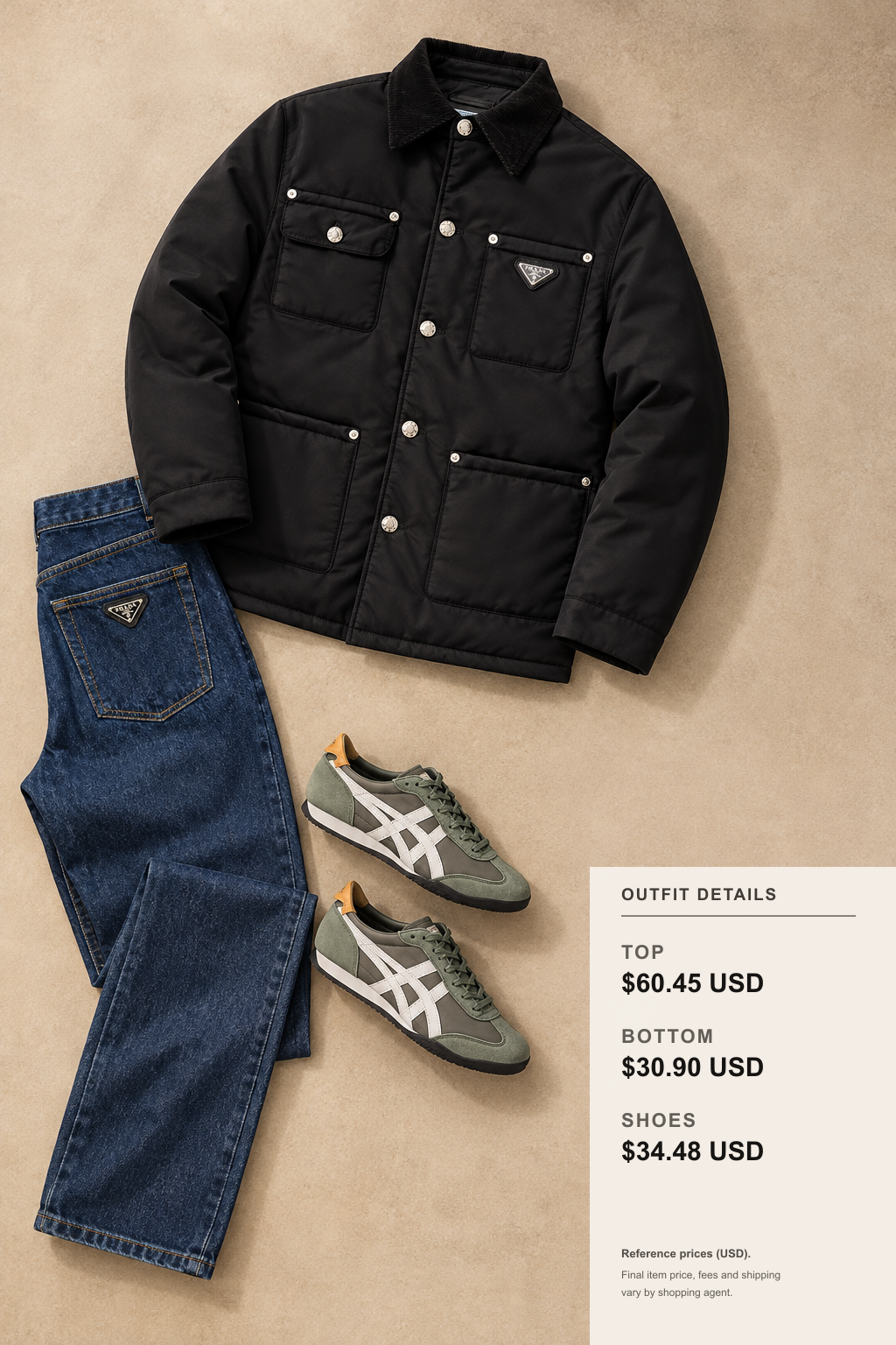 prada Bag Outfit Ideas on fashionreps outfit 2 editorial flat lay for fashionreps